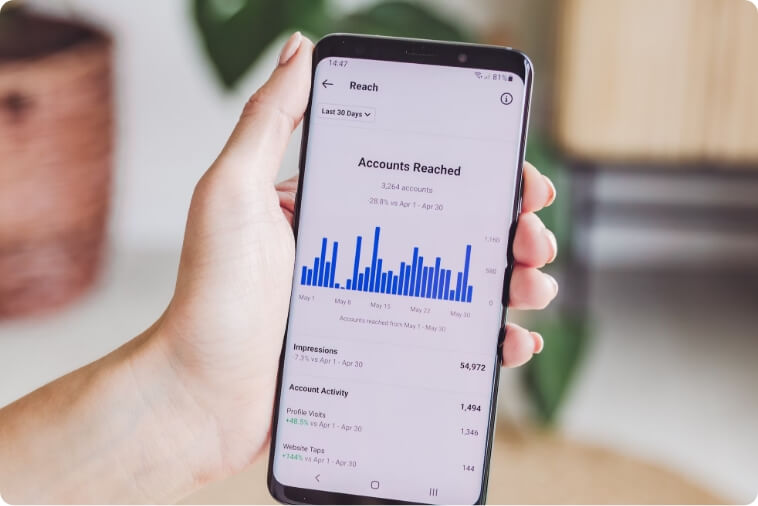 Transparent Reporting